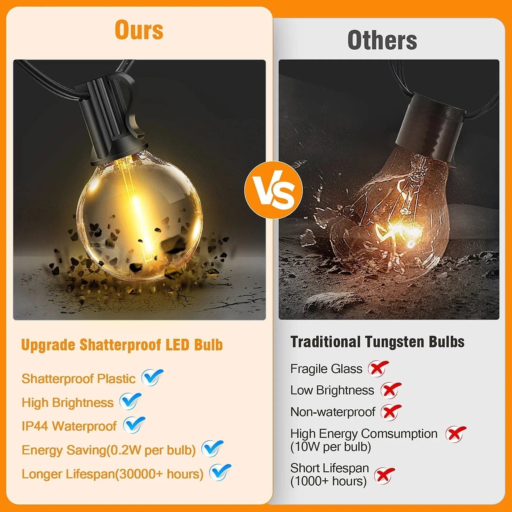 Solar String Lights | 20m Outdoor Fairy Lights | Waterproof Festoon Lights | Adjustable Brightness String Lights | Luminara Solar Lighting for Garden 2