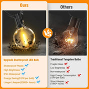 Solar String Lights | 20m Outdoor Fairy Lights | Waterproof Festoon Lights | Adjustable Brightness String Lights | Luminara Solar Lighting for Garden 2